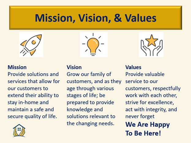 Mission Vision Values